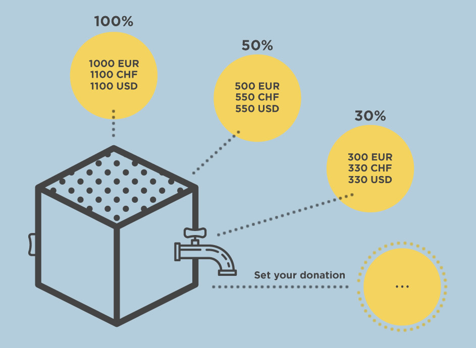 ren4w fr donate 003